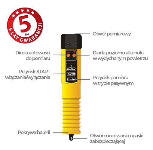 Alkomat AlcoQuick bez ustnika, bezdotykowy, pomiar tj. w Alcoblow